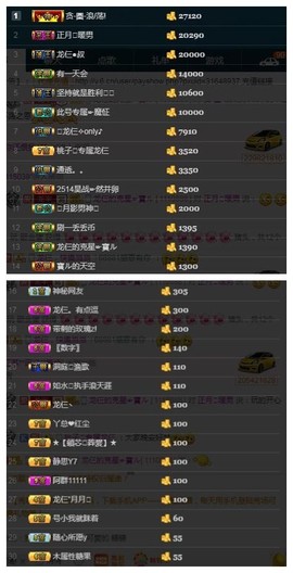 28888丶龙三主播照片
