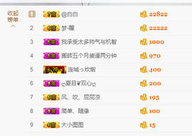 小白兔❤每晚6点见主播照片