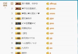 暖心晚上播主播照片