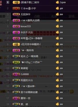 温琪琪♥主播照片