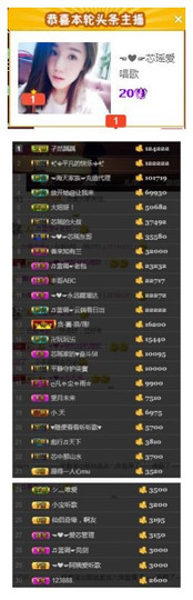 芯瑶❤️爱唱歌～主播照片