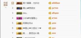 暖心晚上播主播照片