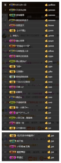 故乡111主播照片