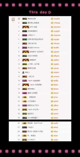 大脸.贺杨总圣王主宰主播照片