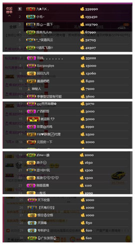 九小九，主播照片