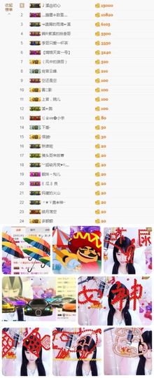 🎵小邓丽君🌺溪儿主播照片