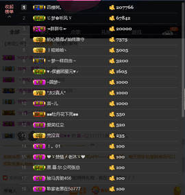 言~儿太难了主播照片