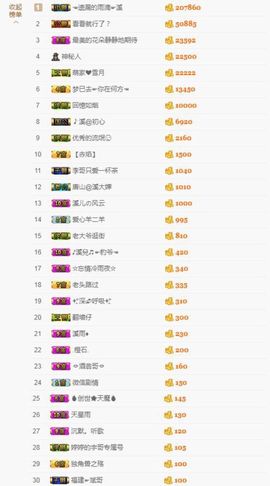 🎵小邓丽君🌺溪儿主播照片
