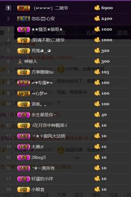 温琪琪♥主播照片
