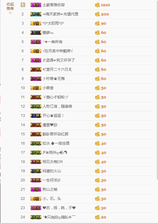 向日小小葵求超级英雄的主播照片