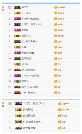 昵称违规，请重新修改主播照片