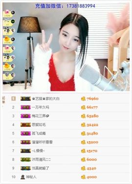 ♚艺琪♚充值代理主播照片