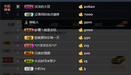 玥玥全6最拉主播照片
