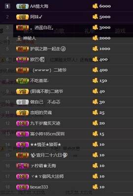 温琪琪♥主播照片