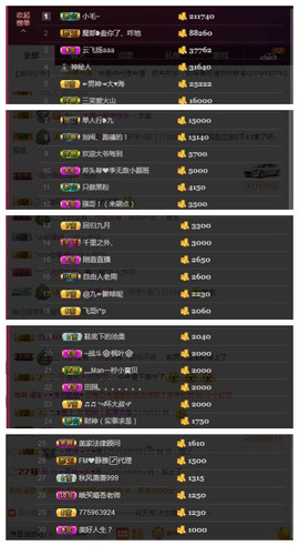 九小九，主播照片
