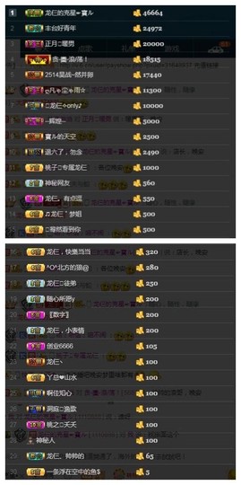 28888丶龙三主播照片