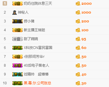王瑞驰的主播照片