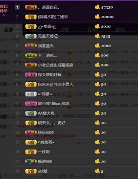 温琪琪♥主播照片