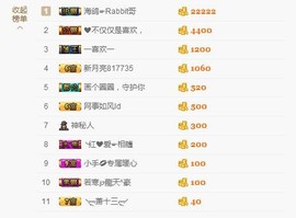 暖心晚上播主播照片