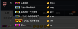 玥玥全6最拉主播照片