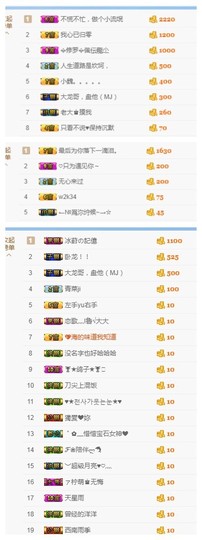 昵称违规，请重新修改主播照片