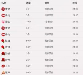 ℒℴvℯ玲妹妹♪♪主播照片