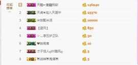 软软爱你呀主播照片