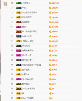 小小凡🎤（8点播）主播照片