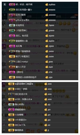 28888丶龙三主播照片