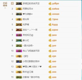 暖心晚上播主播照片