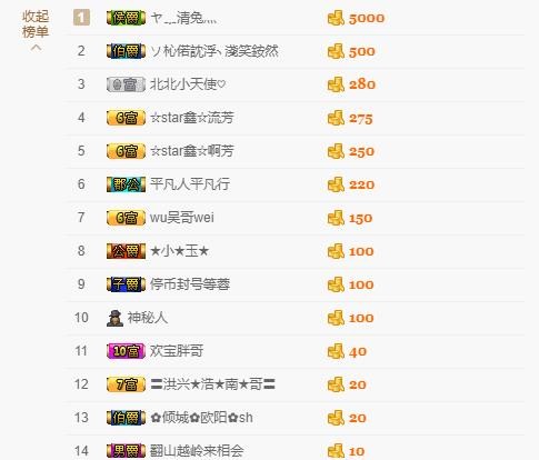 小鑫唱情歌的图片