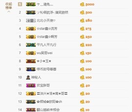 小鑫唱情歌主播照片