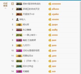 暖心晚上播主播照片