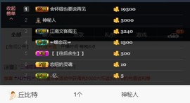 玥玥全6最拉主播照片