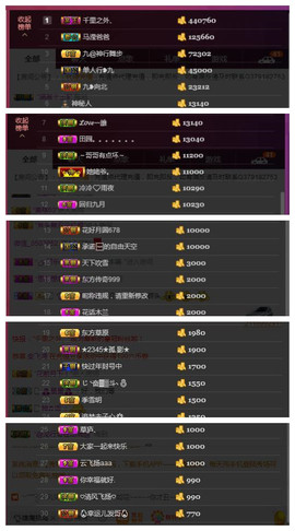 九小九，主播照片