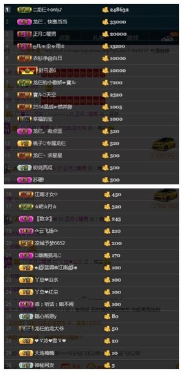 28888丶龙三主播照片
