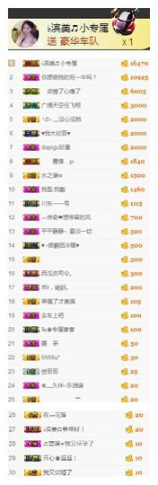 冰美感恩有你主播照片