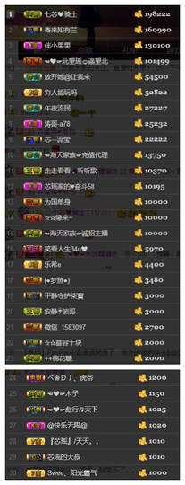 芯瑶❤️今休周二见～主播照片