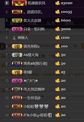 温琪琪♥主播照片