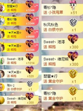 Sweet丶大妈♬♬主播照片