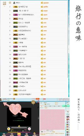 小白队长💧心里美☜主播照片