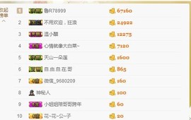 ☞♬一切安好↙☜主播照片