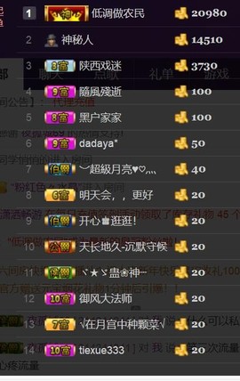 温琪琪♥主播照片
