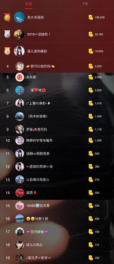 🎵小邓丽君🌺溪儿主播照片