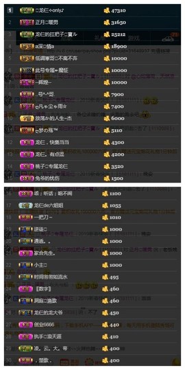 28888丶龙三主播照片