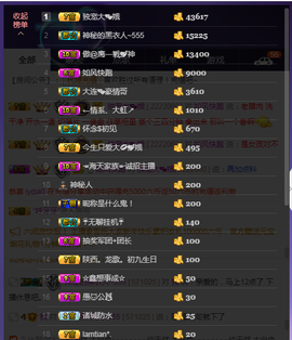 ღ大᭄娥ꦿ℡主播照片