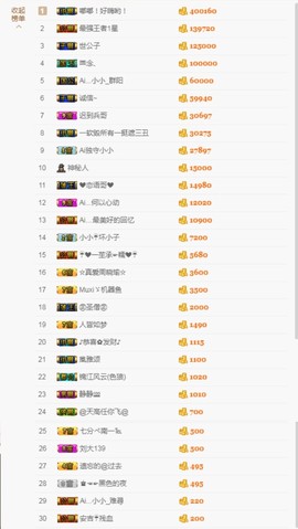 小小凡🎤（8点播）主播照片