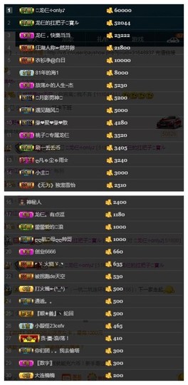 28888丶龙三主播照片