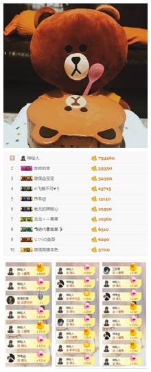 小贝贝ღ6080主播照片