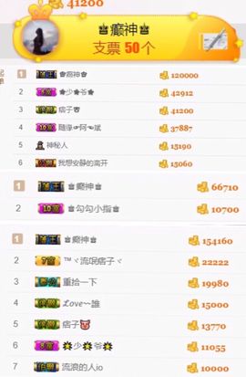 ♚艺琪♚充值代理主播照片